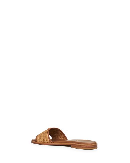 Prada Natural Slide Sandals Leather Calf