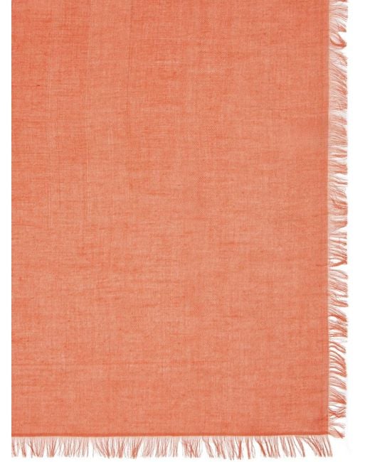 Max Mara Brown Cotton Jacquard Shawl Scarf