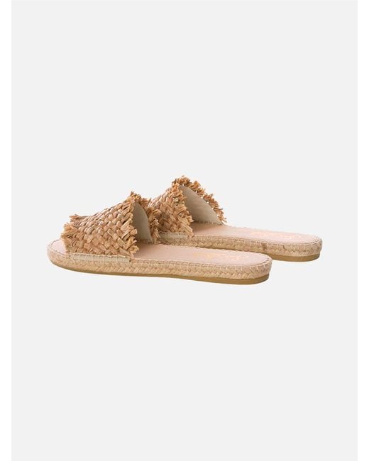 Mc2 Saint Barth White Natural Luz Straw Espadrilla Slides Shoe