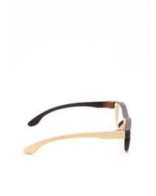 Herrlicht White Stylish Optical Frames For for men