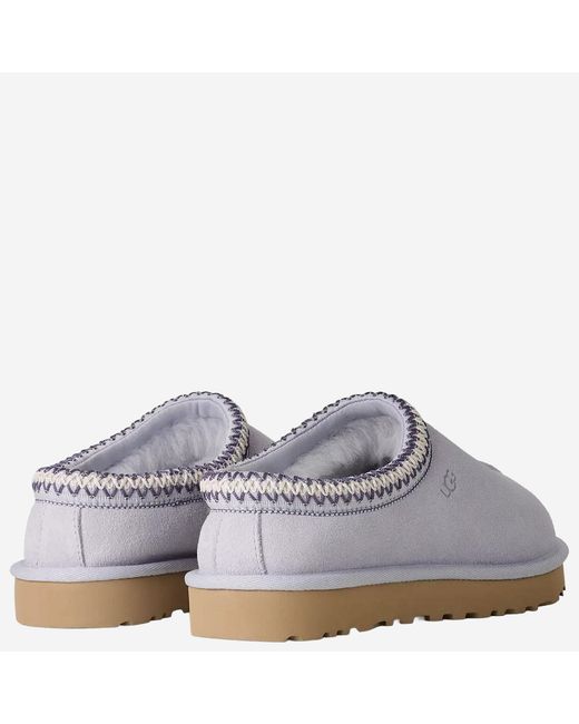 Ugg Blue Mules Tasman Ii Suede Leather