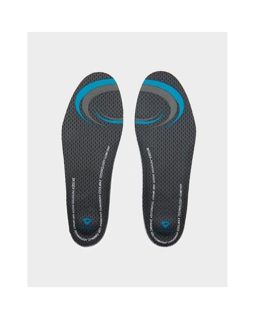 airr insole