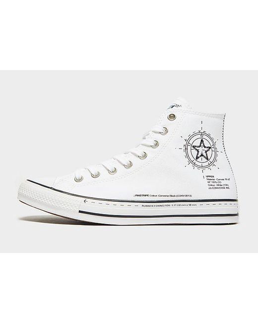 Converse Black All Star Hi Anatomy for men