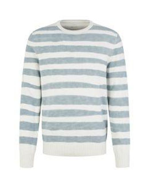 Tom Tailor Herren Rundhals Pullover Printed Stripe Knitter in Blue für Herren
