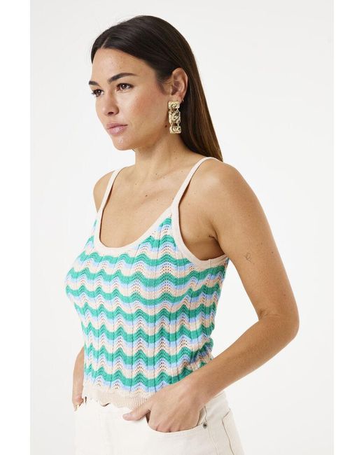 Garcia Singlet Met Print in het Blue