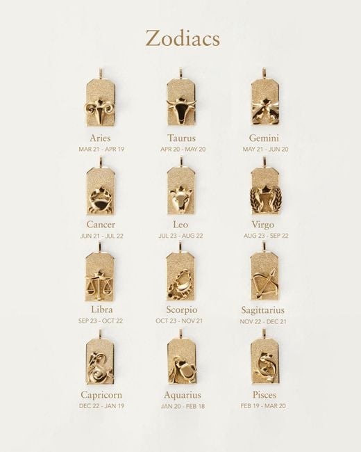 Jenny Bird Metallic The Sagittarius Zodiac Pendant Necklace