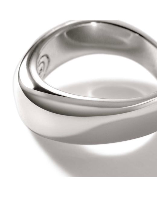 John Hardy Metallic Surf 7.5mm Band Ring In Sterling Silver