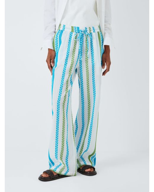 Summery Copenhagen Blue Cady Stripe Trousers