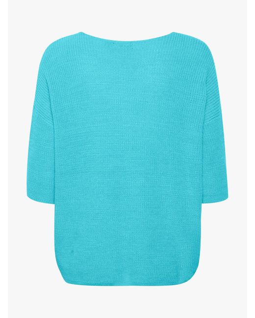 Soaked In Luxury Blue Tuesday Cotton Blend Half Sleeve Jumper