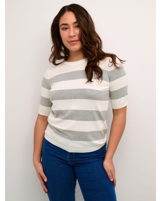 Kaffe White Lizza Short Sleeve Striped Knitted Top