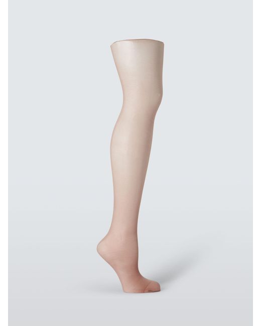 John lewis sale tights