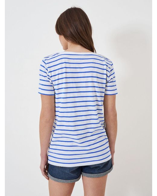 Crew Blue Breton Stripe T-shirt