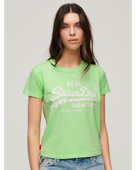 Superdry Green Neon Graphic Fitted T-shirt