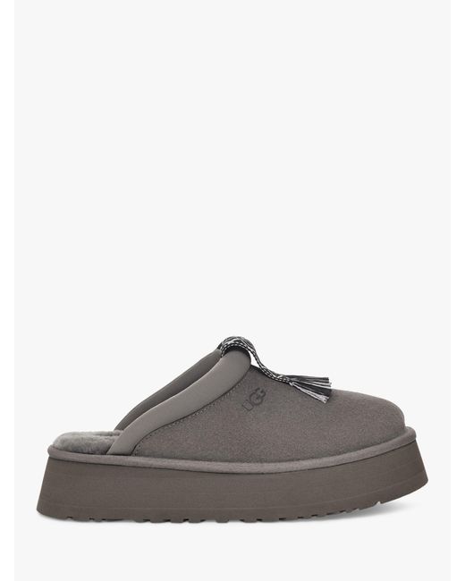 Ugg Gray Tazzle Suede Platform Slippers