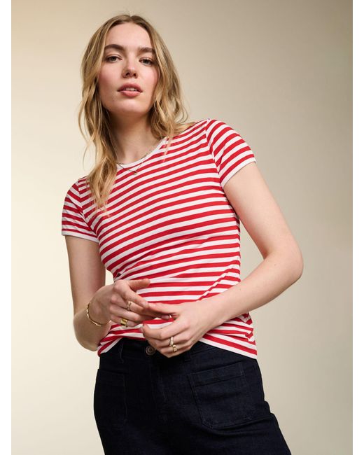 Baukjen Red Essentials Slim Fit Stripe T-shirt