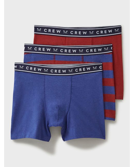 Crew Blue Jersey Boxers for men
