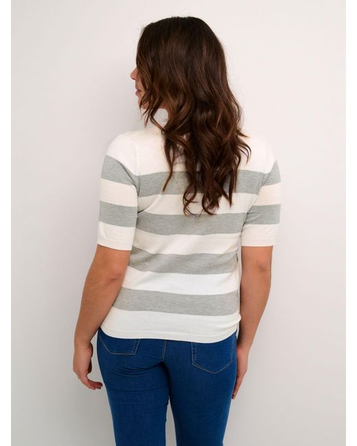 Kaffe White Lizza Short Sleeve Striped Knitted Top
