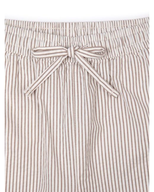 Chelsea Peers White Cotton Stripe Shorts for men