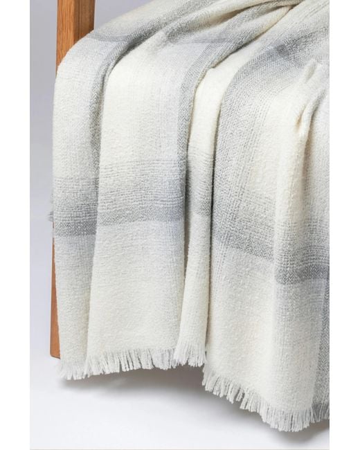 Johnstons White Blurred Cashmere Silk Bouclé Throw
