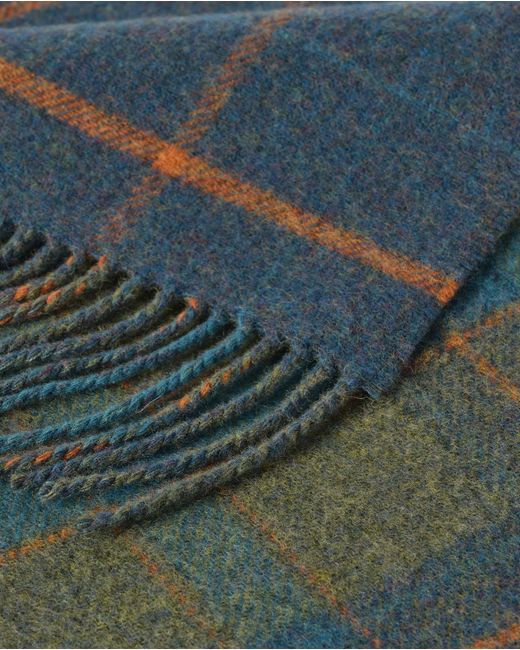 Johnstons Blue Double Face Check Lambswool Throw