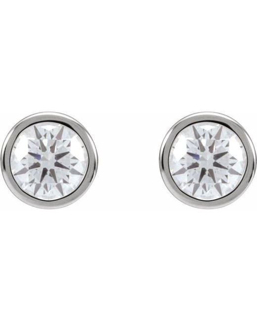 Tresorra Metallic 14K Lab-Grown Diamond 1 Carat Round Bezel Set Stud Earrings