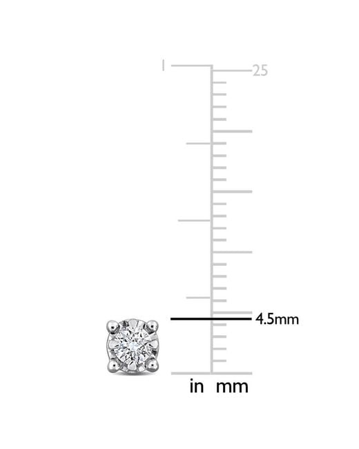 Created Forever Metallic 1/4Ct Tw Lab-Grown Diamond Solitaire Stud Earrings