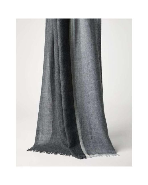Brunello Cucinelli Gray Wool Silk Scarf, Brand (Us for men