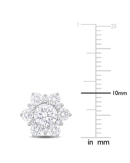 Amour Metallic 2 1/6Ct Tdw Diamond Sunburst Stud Earrings