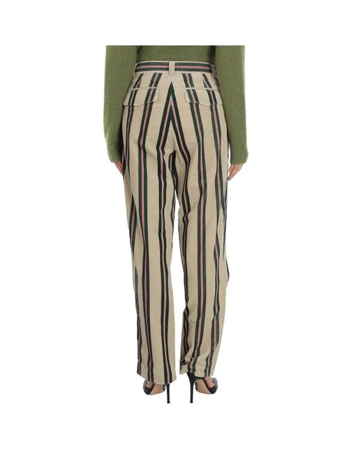 Burberry Metallic Roll-up Cuff Striped Corduroy Trousers