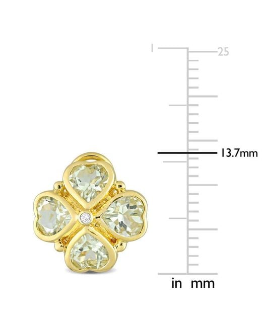 Amour Metallic 3 1/4 Ct Tgw Quartz Floral Clipback Earrings