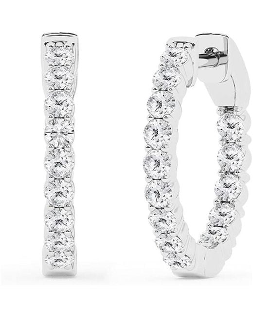 Brilliant Diamond White 1.00 Carat Round Lab Grown Inside Out Diamond Hoop Earrings for men