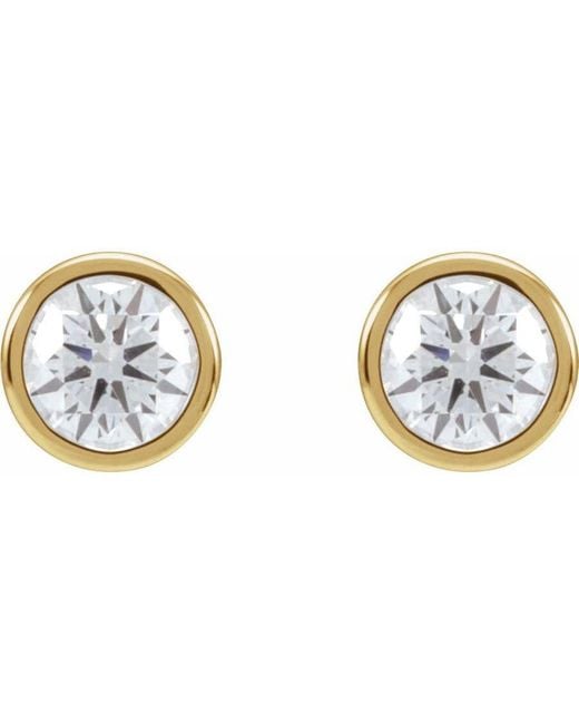 Tresorra Metallic 14K Lab-Grown Diamond 2 Carat Round Bezel Set Stud Earrings