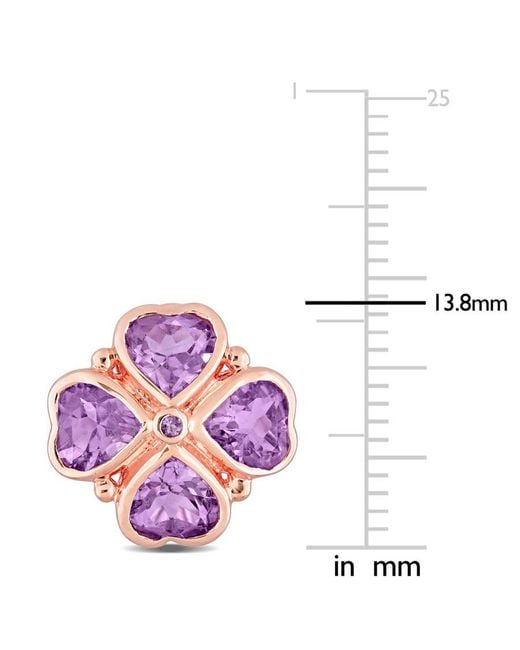 Amour Pink 3 1/4 Ct Tgw Rose De France Clover Earrings