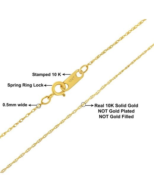 Haus of Brilliance Metallic Rope Chain Jewelry & Cufflinks