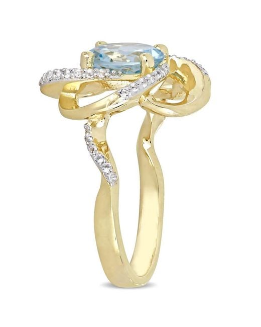 Amour Metallic 2-3/5 Ct Tgw Sky- Topaz Topaz Interlaced Floral Swirl Ring for men