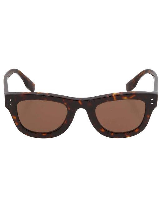 Burberry Sidney Dark Brown Square Sunglasses for men