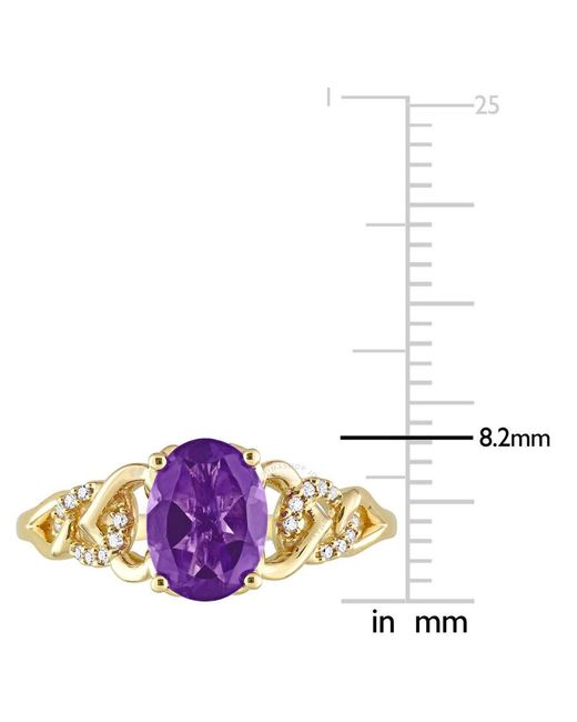 Amour Metallic 1 1/5 Ct Tgw Oval Africa Amethyst