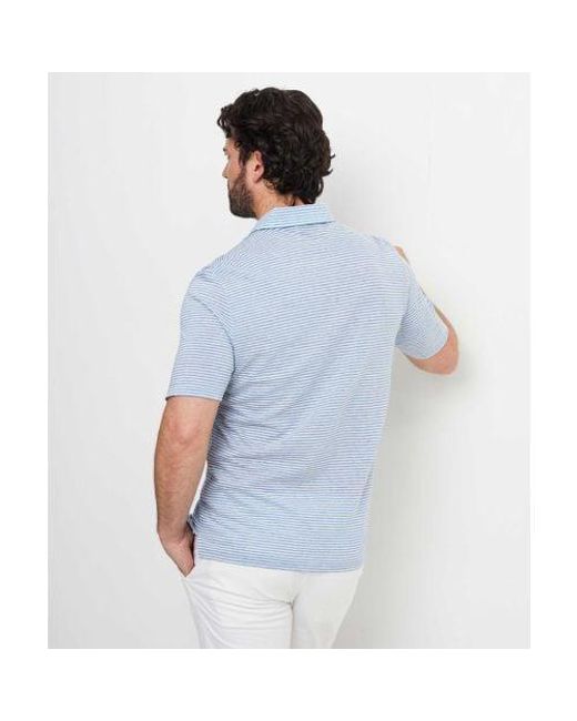 Gran Sasso Blue Linen Striped Polo Shirt for men