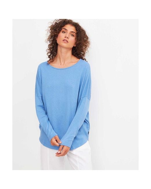 Oska Blue Jersey 515 Long Sleeve T-shirt