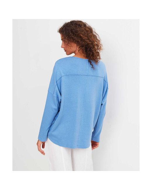 Oska Blue Jersey 515 Long Sleeve T-shirt