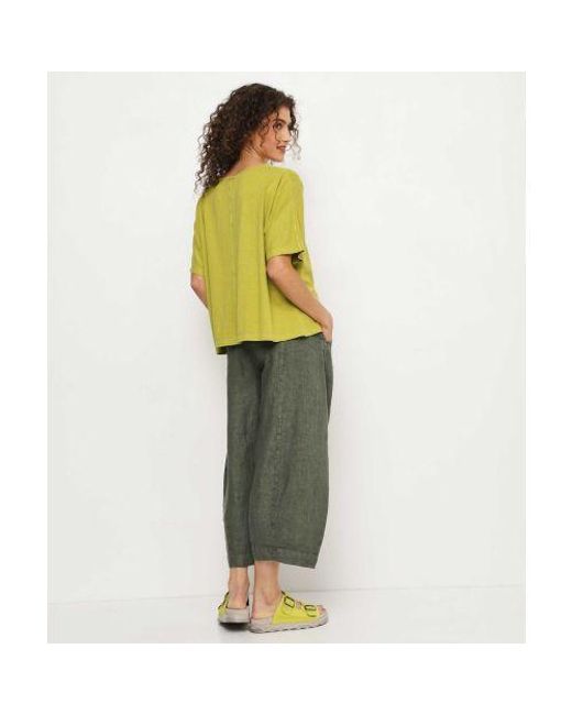Oska Green Pure Linen Wide-leg Trousers