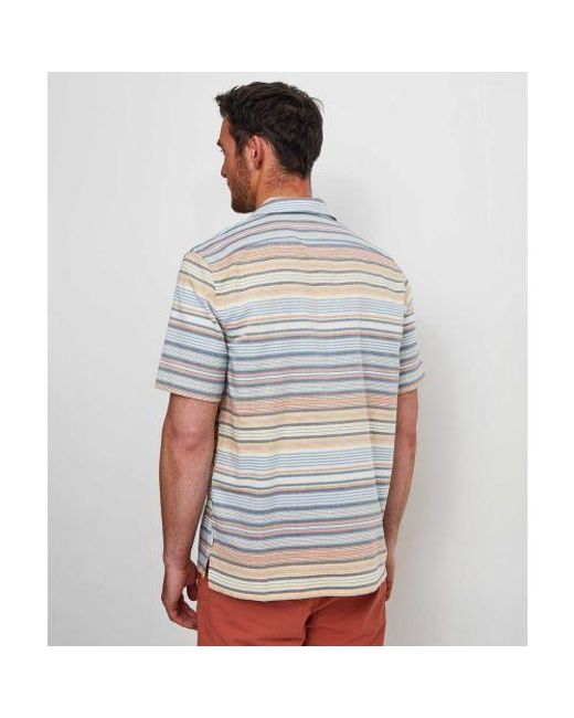 Paul Smith Blue Short Sleeve Striped Shirt for men