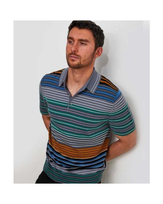Paul Smith Blue Merino Striped Polo Shirt for men