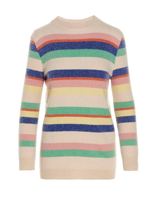 MIXIK Multicolor Striped Sweater