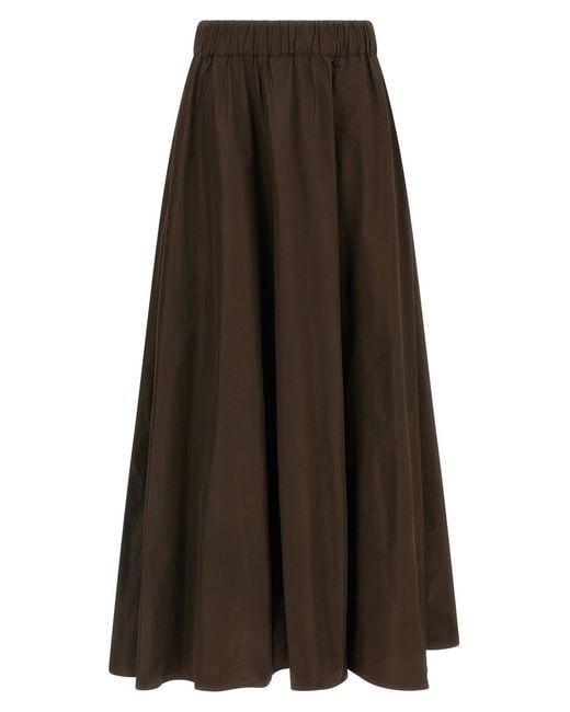 P.A.R.O.S.H. Brown P. A.R. O.S. H