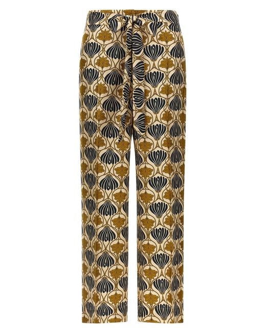 Max Mara Multicolor 'Timec' Pants