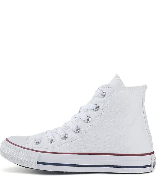 white denim converse