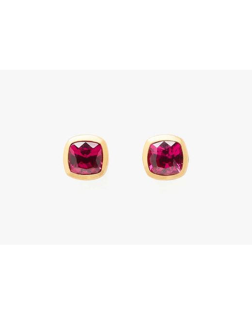 Kate Spade Pink Kate Spade Fine Time To Shine Gem Studs