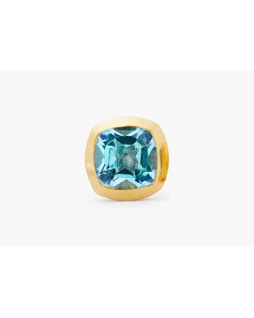 Kate Spade Blue Kate Spade Fine Time To Shine Gem Studs