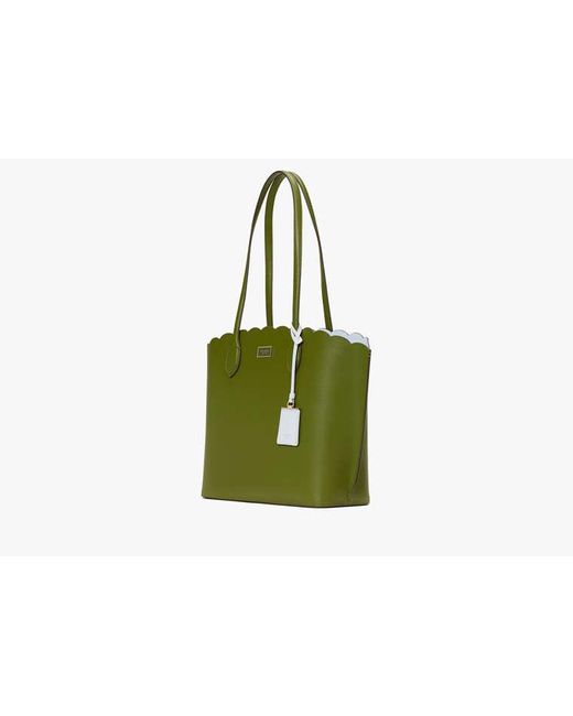 Kate Spade Green Suite Scalloped Tote